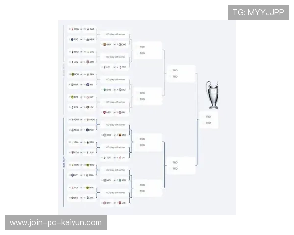 欧冠关键主力伤停名单或决定淘汰赛最终归属